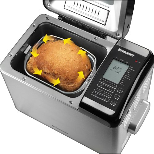 breadman tr2500bc review