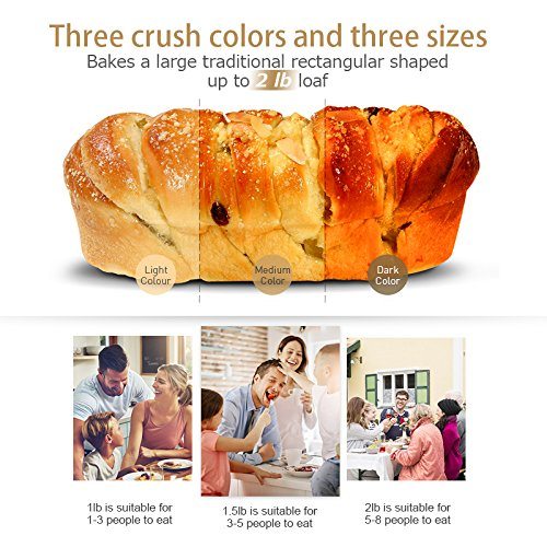 KBS bread machine review