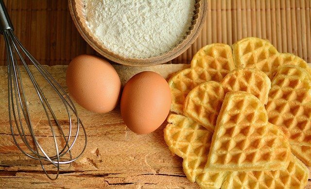quick bread examples